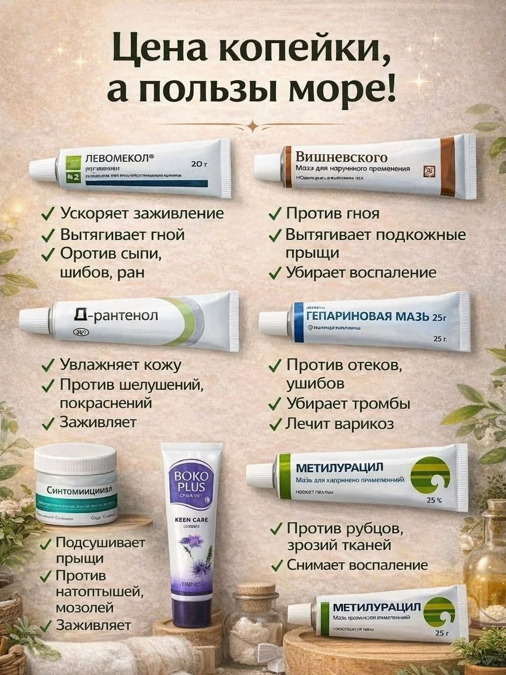 Цена копейки, а пользы море! Левомеколь: Ускоряет заживление, Вытягивает гной, Против сыпи, шибов, ран. Вишневского: Против гноя, Вытягивает подкожные прыщи, Убирает воспаление. Д-пантенол: Увлажняет кожу, Против шелушений, покраснений, Заживляет. Гепариновая мазь: Против отеков, ушибов, Убирает тромбы, Лечит варикоз. Синтомициновая: Подсушивает