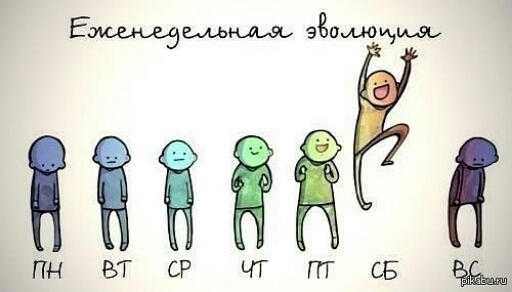 ЕЩ ЗВОЩОЩИД