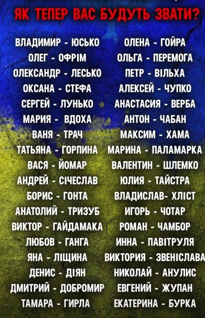 ЯК ТЕПЕР_ ВАС БУДУТЬ ЗВТИ ВЛАДИМИР ЮСЬКО ОЛЕНА ГОЙРА ОЛЕГ ОФРИМ ОЛЬГА ПЕРЕМОГА ОЛЕКСАНДР ЛЕСЬКО ПЕТР ВИЛЬХА ОКСАНА СТЕФА АЛЕКСЕЙ ЧУПКО СЕРГЕЙ ЛУНЬКО АНАСТАСИЯ ВЕРБА МАРИЯ ВДОХА з АНТОН ЧАБАН М ВАНЯ ТРАЧ С0 МАКСИМ ХАМА ТАТЬЯНА ГОРПИНА МАРИНА ПАЛАМАРКА ВАСЯ иомдгё ВАЛЕНТИН ШЛЕМКО АНДРЕЙ С1ЧЕСЛА ЮЛИЯ ТАЙСТРА БОРИС ГОНТА ВЛАДИСЛАВ ХЛСТ НАТОЛИЙ ТРИЗУБ И