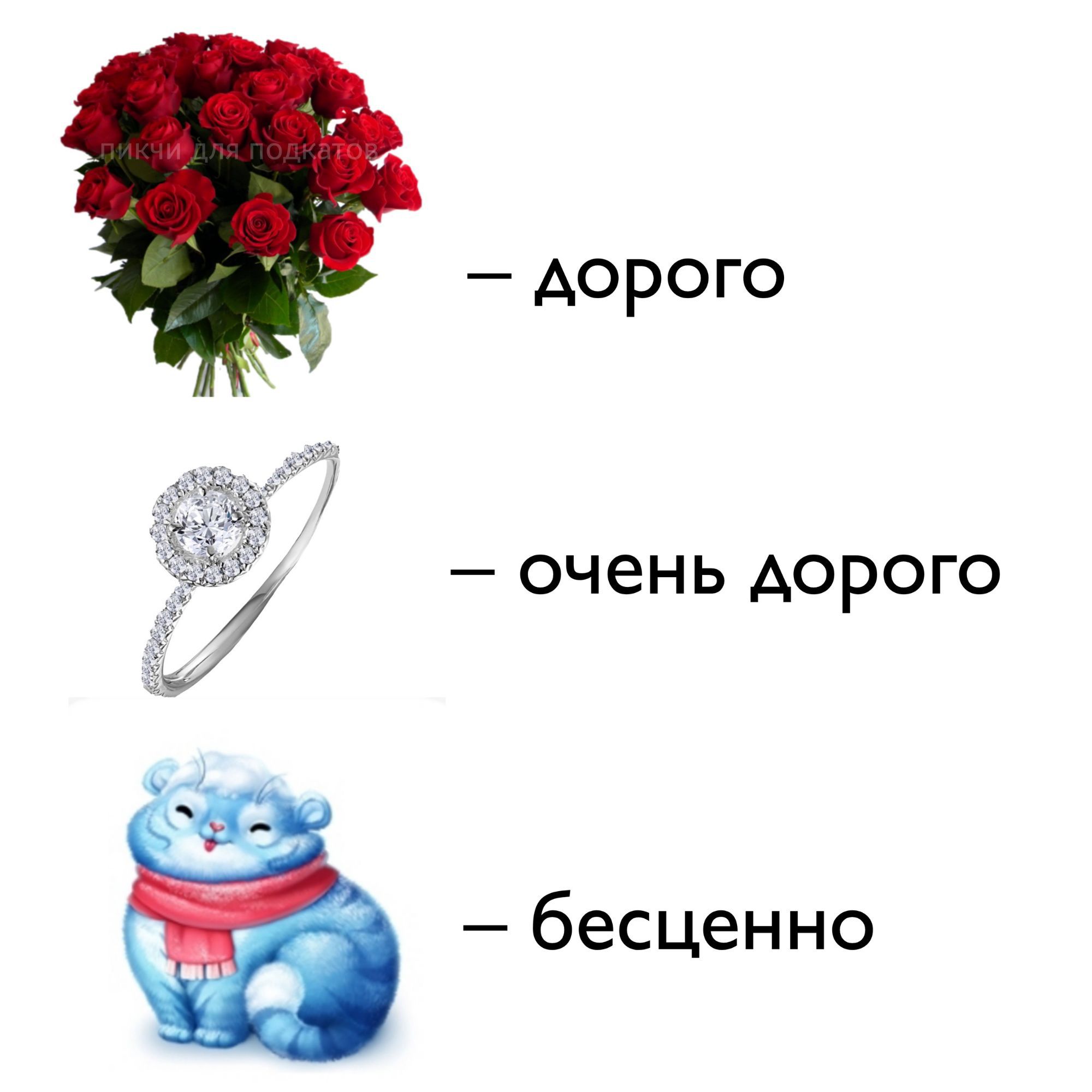 дорого очень дорого бесценно