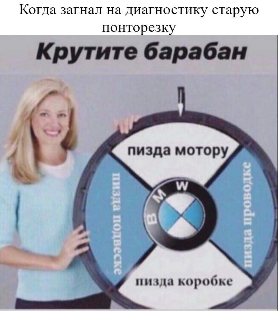 КОГДЗ ЗЗГПЗЛ На ЦИЗГПОСТИКУ СТЗРУК понторсзку Крутите барабан пп ща ищшбкс