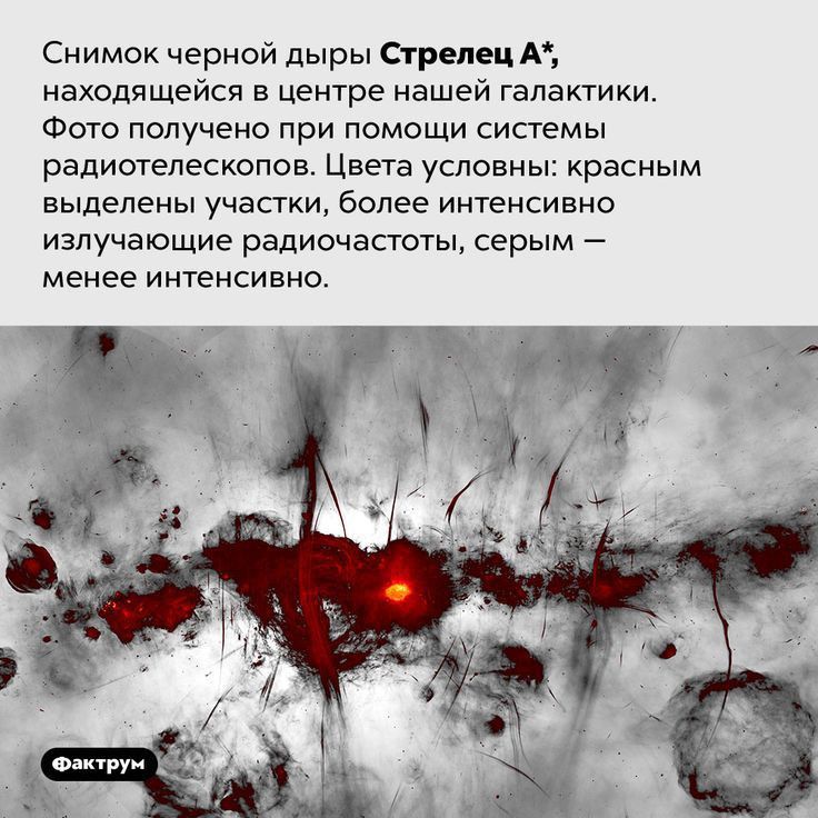 Снимок черной дыры Стрелец А находящейся в центре нашей галактики Фото получено при помощи системы радиотелескопов Цвета условны красным выделены участки более интенсивно излучающие радиочастоты серым менее интенсивно