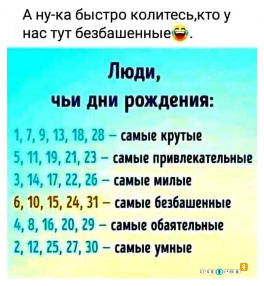 А нука быстро копитеськто у нас тут безбашенныее Люди чьи дни рождения 23 иные крутые 12 23 21 23 иные привлекательные Е 14 17 22 26 иные ннлые 6 10 Б 26 31 иные безбашенные 1 8 15 20 29 иные обаятельные 2 12 25 27 30 иные унные