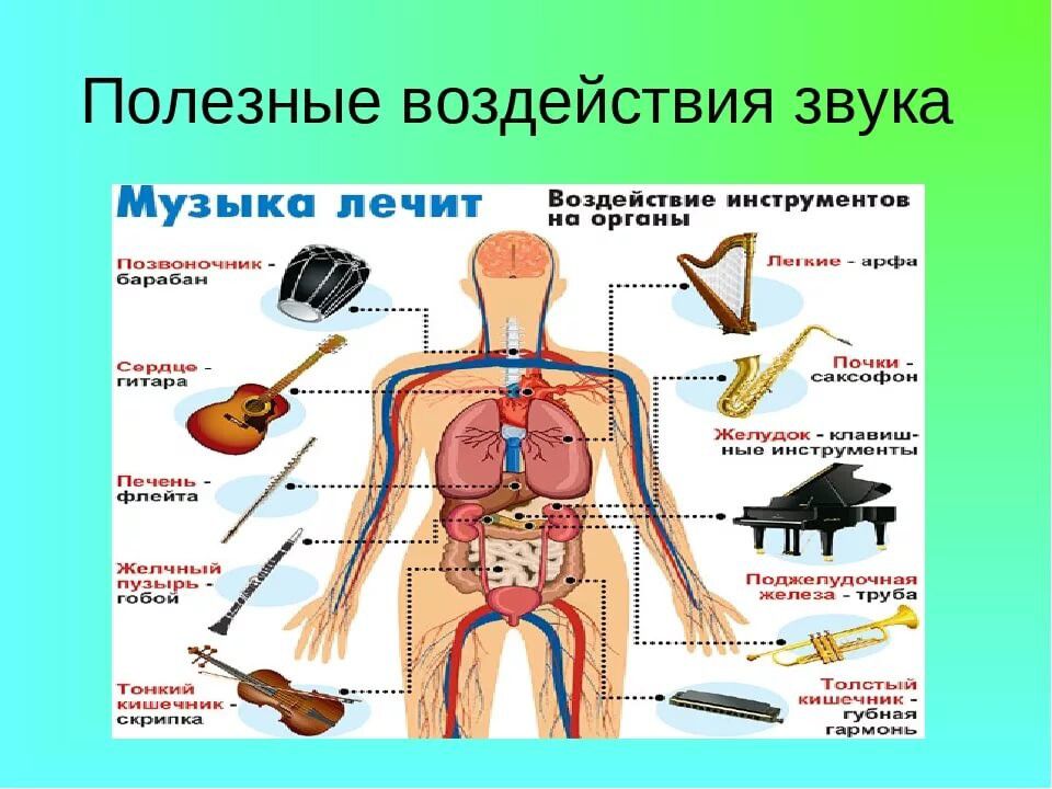 Музыка лечит картинки