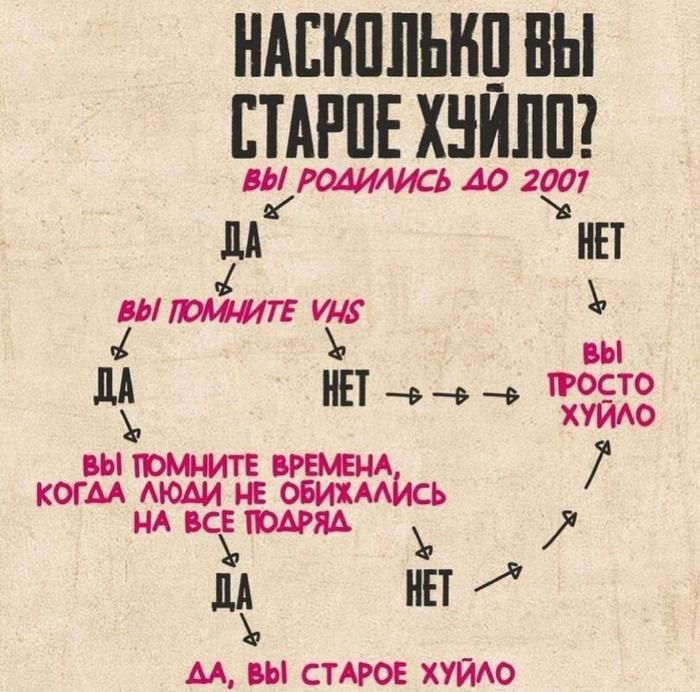 НАШППЫШ БЫ ШРПЕ ШШ ш 40 2001 М НЕТ тг 1 вы не НН оо 0 киш меди и цінами М СТАРОЕ ХУЙАО