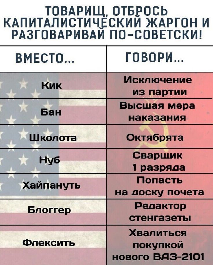 ТОВАРИЩ ОТБРПСЬ КАПИТАЛИСТИЧЕСКИИ ЖАРГВН И РАЗГОВАРИВАИ ППСОВЕТСКИ ВМЕСТО Кик Бан Шкопота Нуб Хайпаиуть Блоггер Флексить ГОВОРИ Исключение из партии Высшая мере наказания ОктяБрята Сварщик 1 разряда Попасть на доску почета Редактор стенгазеты Хвапиться покупкой нового ВНЗ 2101