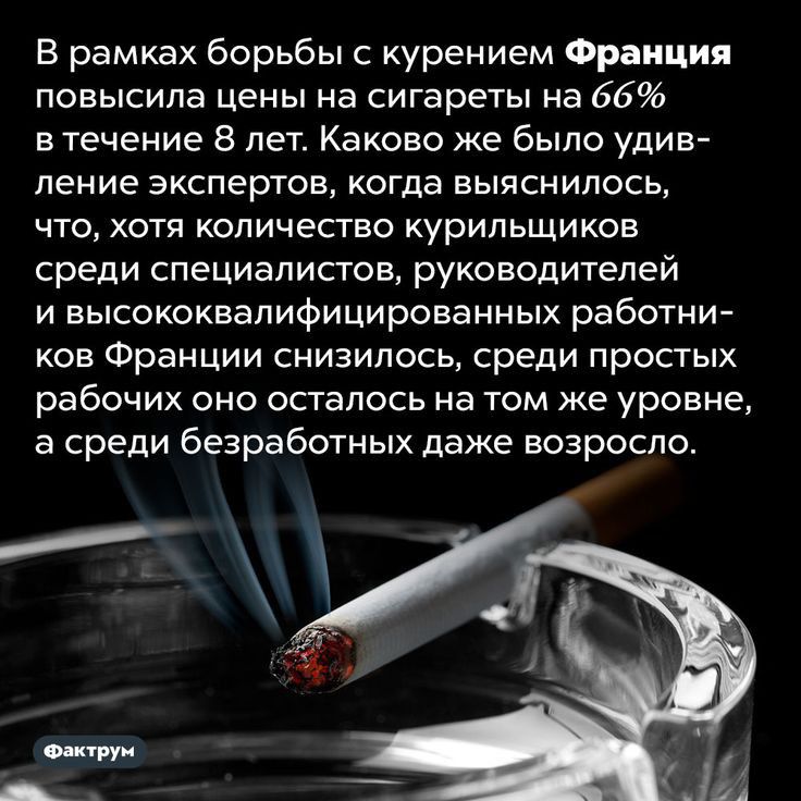 В рамках борьбы с курением Франция повысила цены на сигареты на 66 в течение 8 лет Каково же было удив пение экспертов когда выяснилось ЧТО ХОТЯ КОПИЧЭСТБО КурИПЬЩИКОЕ среди специалистов руководителей и высококвапифицированных работни ков Франции снизилось среди простых рабочих оно осталось на том же уровне а среди безработных даже возросло
