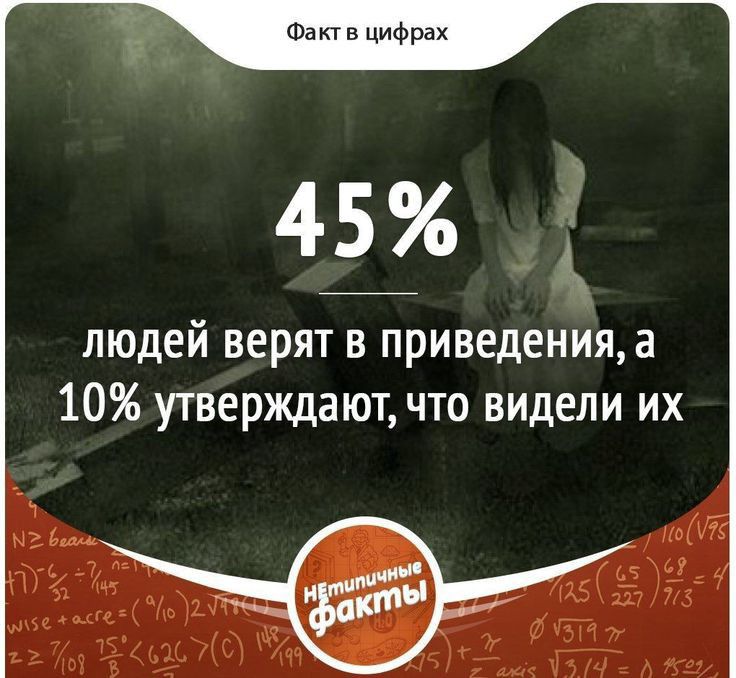 Факт в цифрах 45 людей верят в приведенияа 10 утверждают что видели их