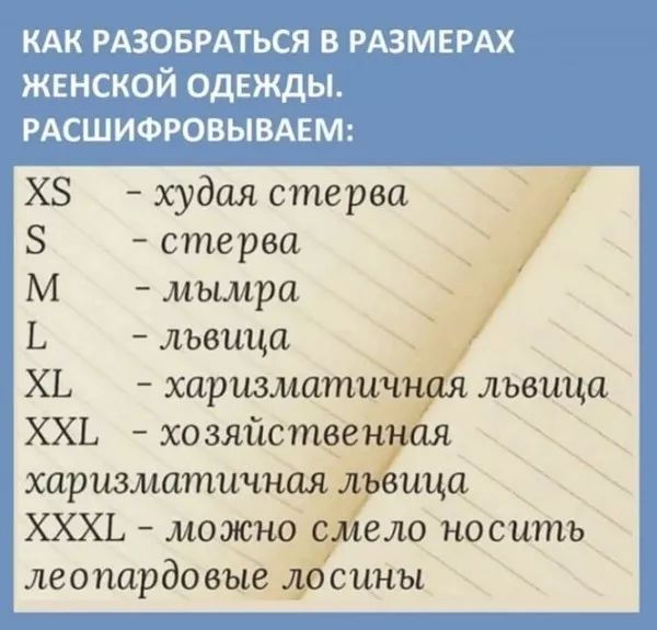 ХЗ худая стерва 5 стерва М мымра Ь львица ХЬ харизматич львица ХХЬ хозяйствен харизматичная ль цца ХХХЬ можно смело носить леопардоеые лосины