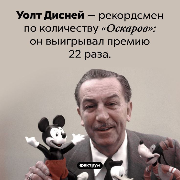 Уолт дисней рекордсмен по количеству Отрав он выигрывал премию 22 раза