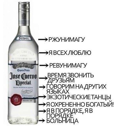 РЖУНИМАГУ Я ВСЕХЛЮБЛЮ РЕВУНИМАГУ ВРЕМЯ звонить друзьям говорим НАДРУГИХ ЯЗЫКАХ ЭКЗОТИЧЕСКИЕТАНЦЫ Я ОХРЕНЕННО БОГАТЫЙ