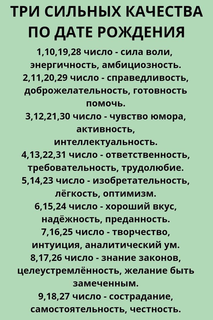 три сильных кдчвствд по дАТЕ РОЖДЕНИЯ 1101928 число сила воли энергичность амбициозность 2112019 число справедливость доброжелательность готовность помочь 3122130 число чувство юмора активность интеллектуальность 4132231 число ответственность требовательность трудолюбие 51423 число изобретательность лёгкость оптимизм 61524 число хороший вкус надёжность преданность 71625 число творчество интуиция а