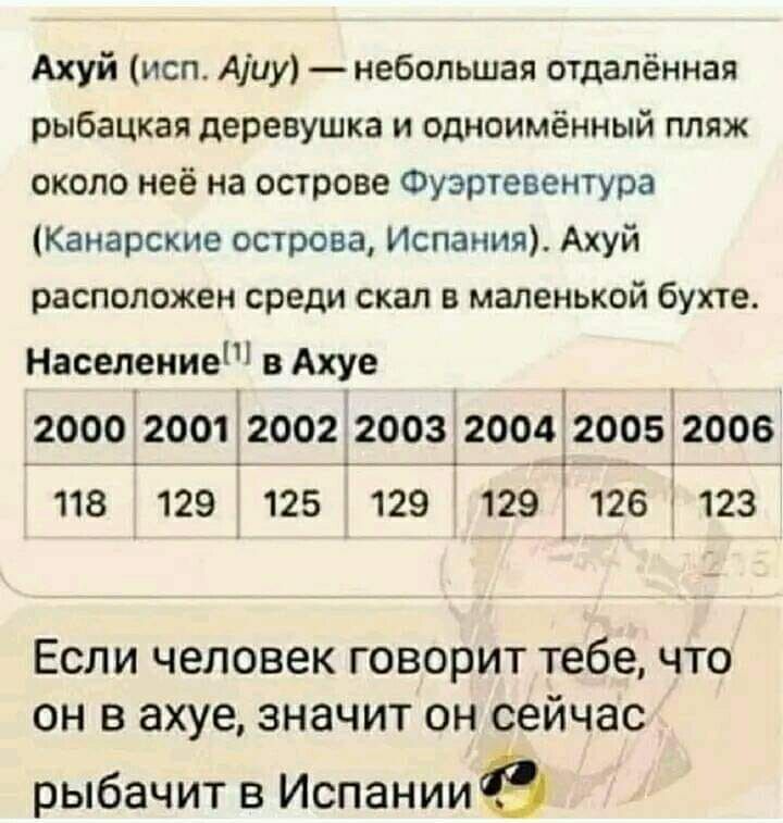 Ахуй исп Аіиу небольшая атдалённая рыбацкая деревушка и одноимённый пляж около неё на острове Фуэртевентура Канарские острова Испания Ахуй расположен среди скал в маленькой буше Население Ахуе 2000 2001 2002 2003 2004 2005 2006 _ __ 118 129 125 129 129 126123 ЕСЛИ ЧЕЛОВЕК ГОВОРИТ тебе ЧТО ОН В ахуе значит ОН сейчас рыбачит в Испанииа