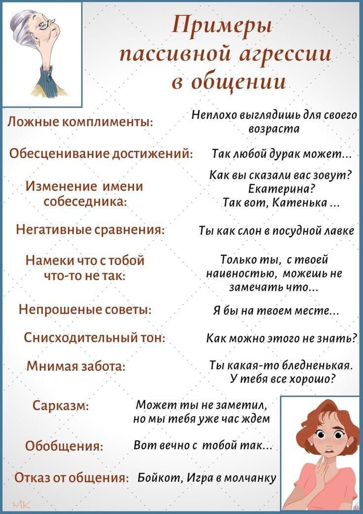 Примеры пассивной агрессии в общении Момоли цыглядишь для свопа Ложные комплименты возрасти Обесценивание достижений Тик любой дурлк мвжет Как сказ аасзоеут Изменение имени Е_ собеседника Тик вит Катенька Негативные сравнения Ты как сдан в посудмпй лавке Намеки ггостобвй Только ты сталей чтото не нии насти мвжмь н злмвчпть что Непрошеные советы ябыиа твоем месте Снисходительный тон Как мажип этт п