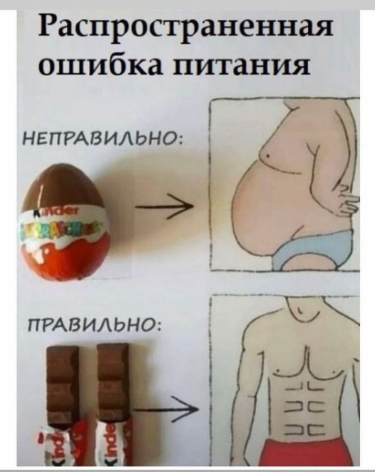 Распространенная ошибка питания НЕПРАВИАЬНО 5 12 іі ПУАВИАЬНО