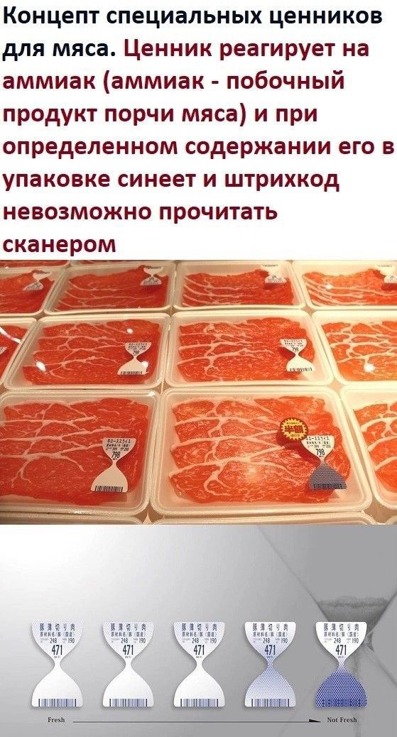 Концепт специальных ценников для мяса Ценник реагирует на аммиак аммиак побочный продукт порчи мяса и при определенном содержании его в упаковке синеет и штрихкод невозможно прочитать сканером гк и д 1 331 т у щим цыщ баш