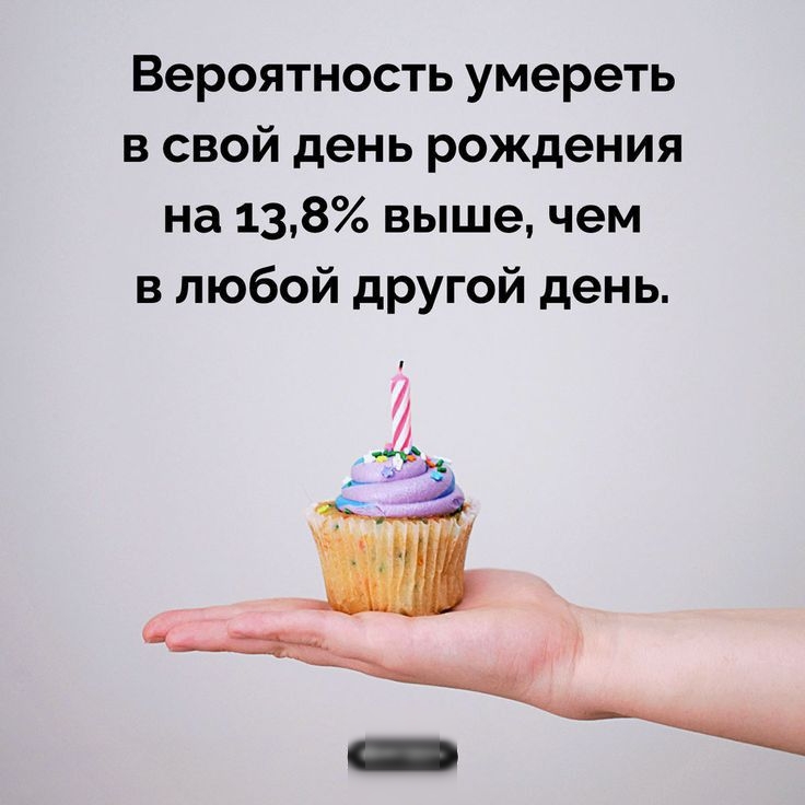 Вероятность умереть в свой день рождения на 138 выше чем в любой другой день 4 _ Ё ЗТ