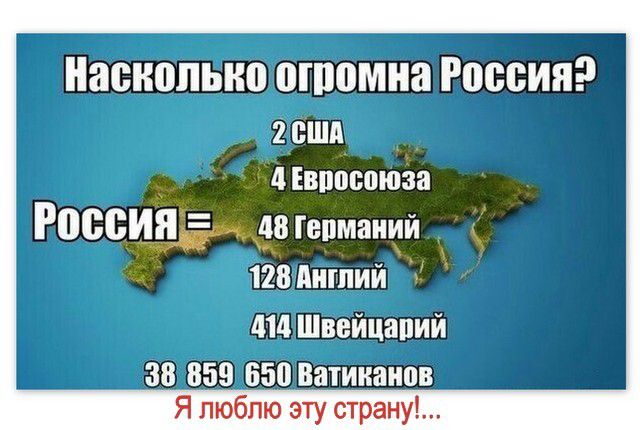 Насколько ВПЮМНВ России 2 США 4 ЕВПШШЮЗЗ России дв епмаиий 128 литий 4111 Швейцнпий 38 859 650 Пшиинипв Я люблю эту страну