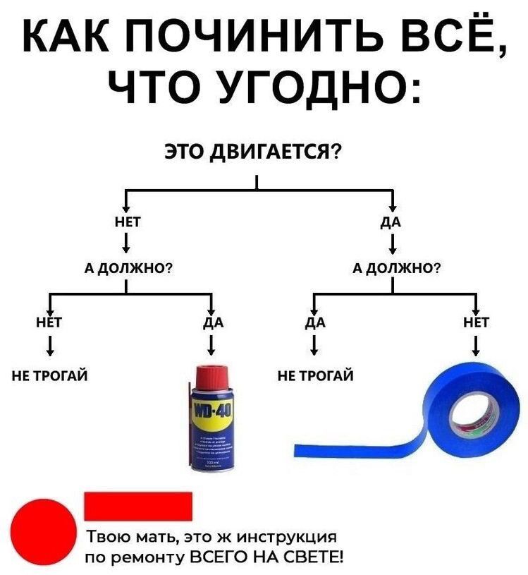 КАК ПОЧИНИТЬ ВСЁ ЧТО УГОДНО это дВИГАЕТСЯ НП дА 1 1 мы должны ніп 1 дл ип 1 1 1 1 ик тгогдй ИЕ тгогдй по ремонту ВСЕГО НА СВЕТЕ