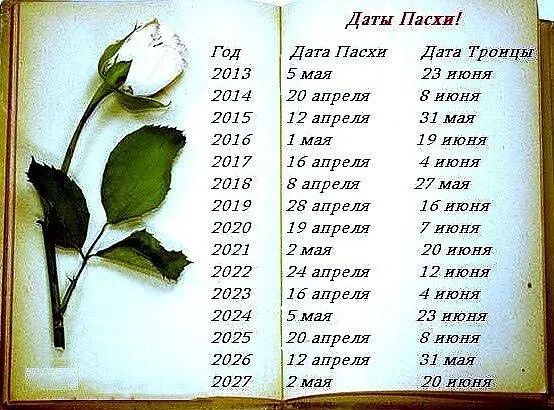 гид 21717 201 4 2015 201 5 201 7 2015 эш 9 202Л шт 2022 2023 11724 21125 2026 27 Даш Лами Дт ш 5 20 апреля 1 пр мая апрвая трем 25 апрглл 19 апреля 2 24 злриш 15 апреля 5 мая га апреля 12 трели Дл Трипцд 23 июня 5 тонн 31 мая 19 июля 4 июля 27 мы 15 панд 7 211 для 12 июня 4 июня 23 июня 5 июля 31 мы 70