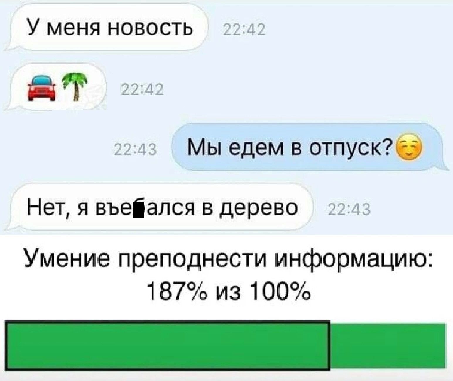 У меня новость 12 42 т 22 42 аз Мы едем в отпуск Нет я въеіался в дерево 22 43 Умение преподнести информацию 187 из 100