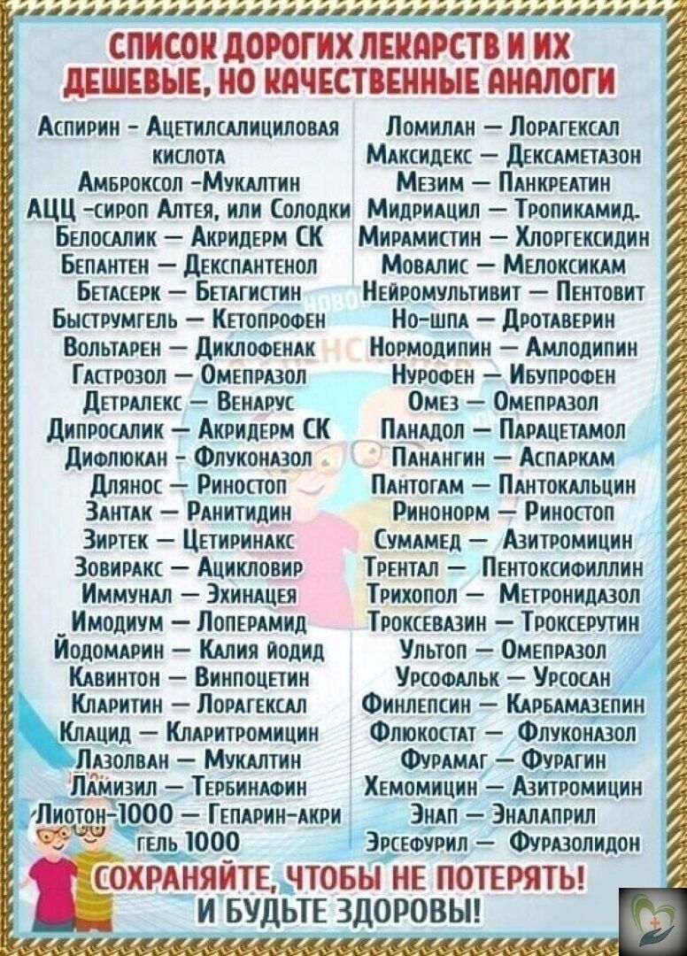 СПИСОК дорогих НМС И ИХ ЛЮБЫЕ ИО ЕСПШНЕ ИМО Аспирин Ацпипшицидпщ Помими Ппшыцл кишит Мишин диимпппи Аиыюккпп Мшшти Мини ПАИКРЦТИИ АЦЦ итп Аты или пподки Минт Тропиидмил Выпиши Аквилъри к Мишшии Хппптшлии Бшюпги днкпишипп Митник Мышкин Бинт Бшгипии Шаппмупыивит Пкитвкч Выпиши ь Кпопити НдшпА дитини Вольпин шишкин Иариплипии Аипппипии Пашин Оишвппл утки ИБУПГШФЕИ дншш ВЕИАИС Оми Омшшал длпрошяик Акв