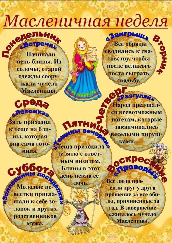 Масленичная неделя ить блины и шяомы парой пдщпысопру пр цмще ия сши кагор я приходил моя отш и и Блины итп пки прпгм шали к себе 30 лавок и ушу