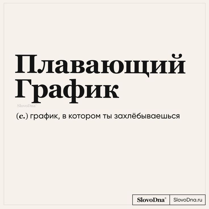 Плавающий График с график в котором ты захлебываешься