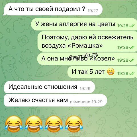 А что ты своей подарил У жены аллергия на цветы 525 Поэтому дарю ай освежитель воздуха Ромашка 1321 Идеальные ОТНОШЕНИЯ Желаю СЧЗСТЬЯ вам _ у 4инит