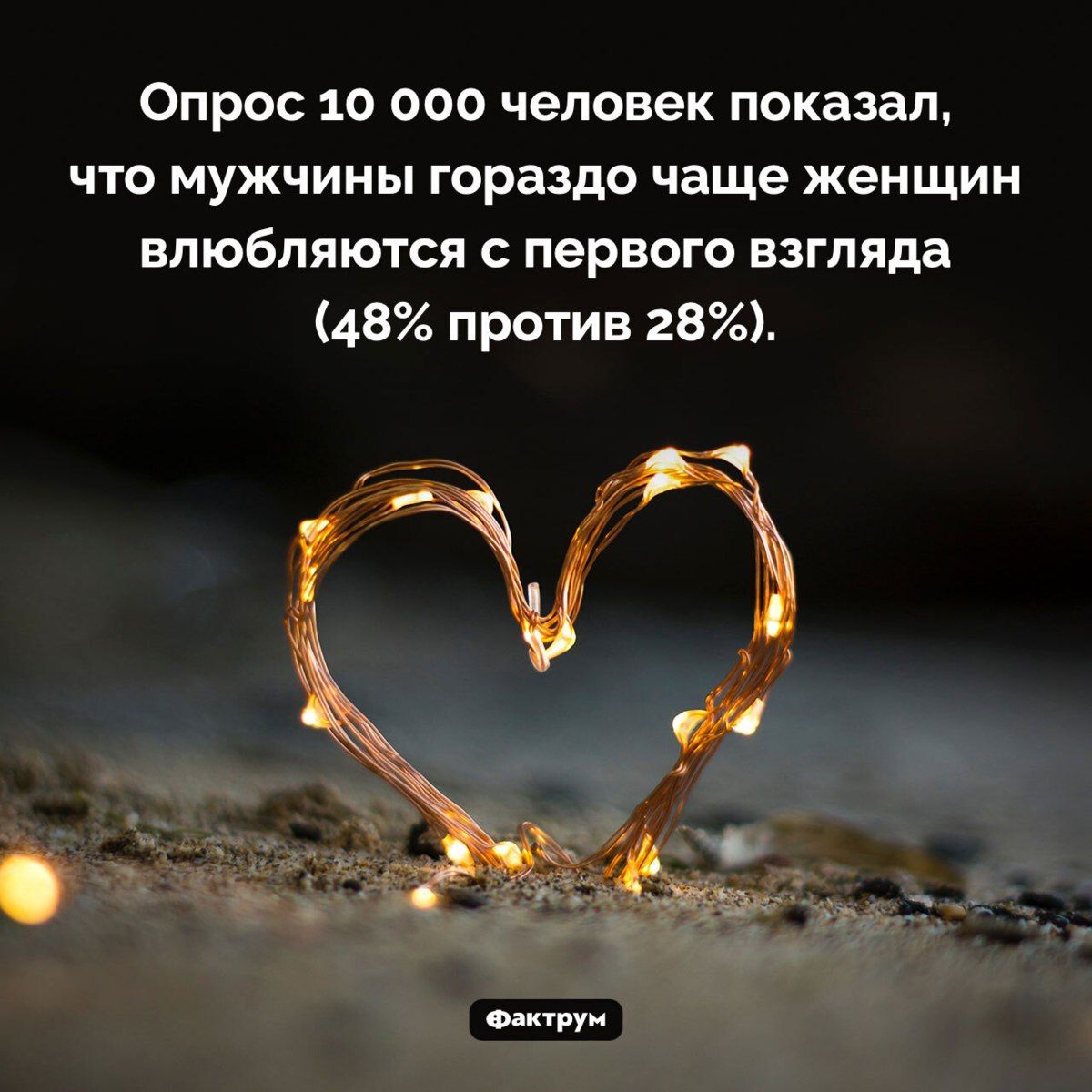Опрос 10 000 человек показал, что мужчины гораздо чаще женщин влюбляются с первого взгляда (48% против 28%).