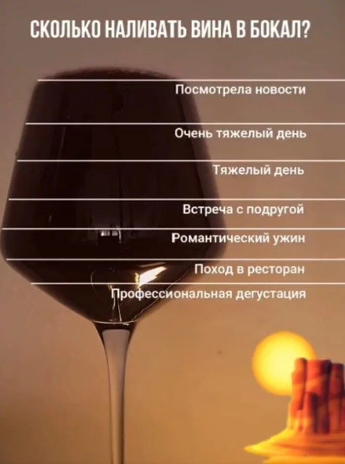 СКОЛЬКО НАЛИВАТЬ ВИНА В БОКАЛ?

1. Посмотрела новости
2. Очень тяжелый день
3. Тяжелый день
4. Встреча с подругой
5. Романтический ужин
6. Поход в ресторан
7. Профессиональная дегустация