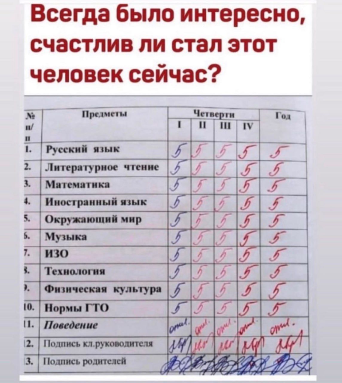 Всегда было интересно, счастлив ли стал этот человек сейчас?

№ п/п  Предметы                      Четверти    Год

1.          Русский язык                      5  5  5  5
2.          Литературное чтение          5  5  5  5
3.          Математика                      5  5  5  5
4.          Иностранный язык              5  5  5  5
5.          Окружающий мир                5  5  5  5
6.          Музыка                            5  5  5  5
7.          ИЗО                                  5  5  5  5
8.          Технология                      5  5  5  5
9.          Физическая культура           5  5  5  5
10.        Нормы ГТО                      5  5  5  5
11.        Поведение                      5  5  5  5

Подпись кл.руководителя
Подпись родителей