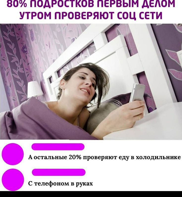 80 ПОДРОСТКОВ ПЕРВЫМ АЕАОМ УТРОМ ПРОВЕРЯЮТ СОЦ СЕТИ А истинные 20 прапряют еду в холодильник с телефоном руках