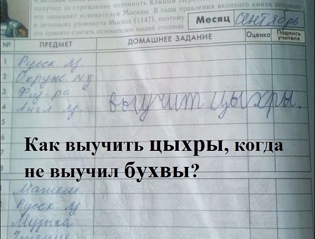 Как выучить цыхры кргд А 3 выучил будды _ д ьы