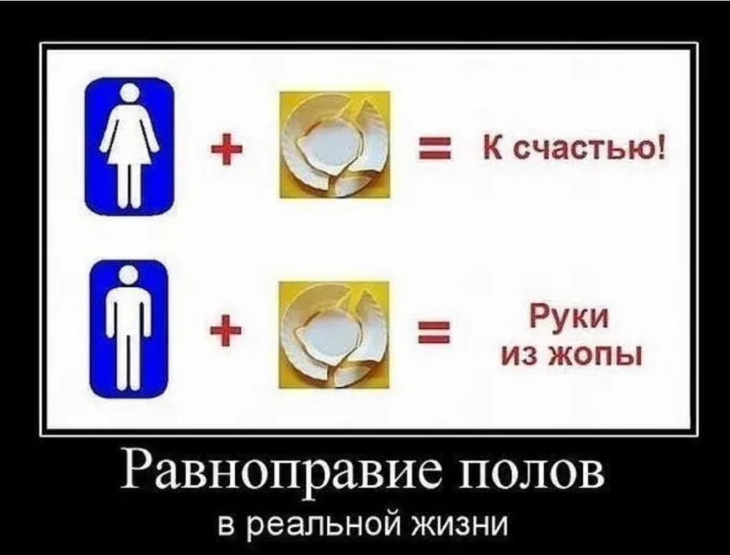 к _ Ё Ксчастью _ Руки ИЗ ЁОПЬ Равноправие полов В реальной ЖИЗНИ