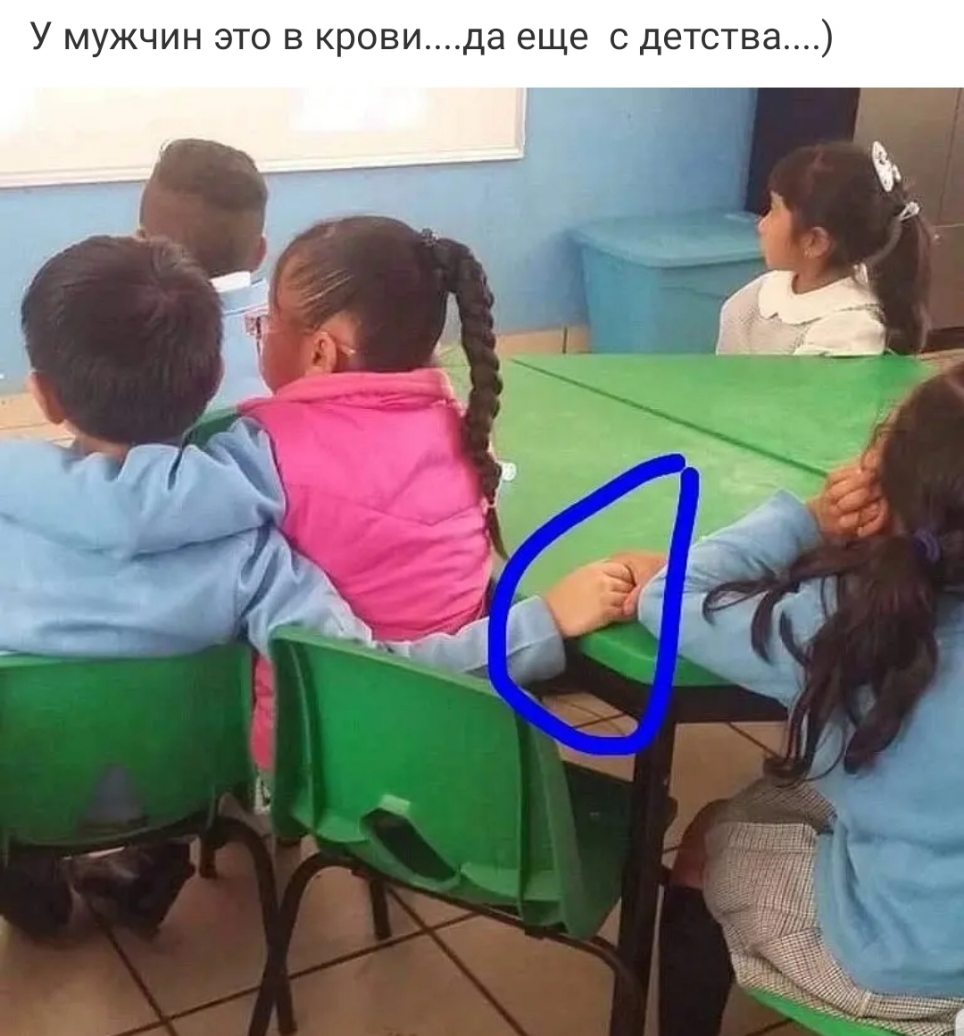 У мужчин это в кровида еще с детства
