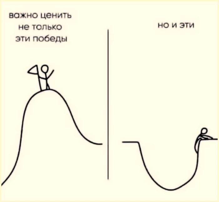 важно цеиигь не только но и эти эхи победы