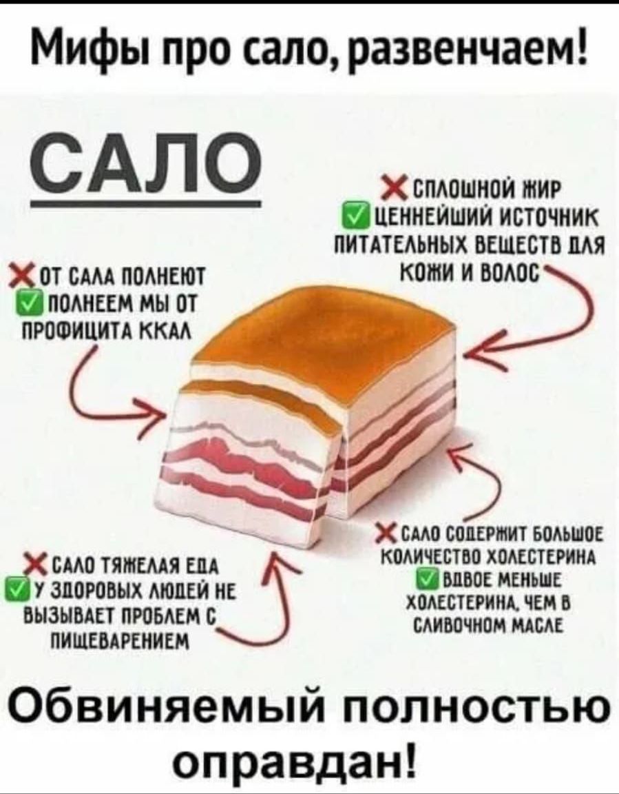 Мифы про сало развенчаем САП 0 х вмпшиои МИР шивпшии источник пиитшиых ышшь 0Т ЕАМ ПШЕШ КОМИ И НМШ помни ии пт ПРОФИ ККМ хню соц шт шыш шп тякшя щ ЦШТЁЁЁЕЪТШ у здоровых маш ик шприц в вмзышт пюьшц с и мы пищшгкиигм Обвиняемый полностью оправдан