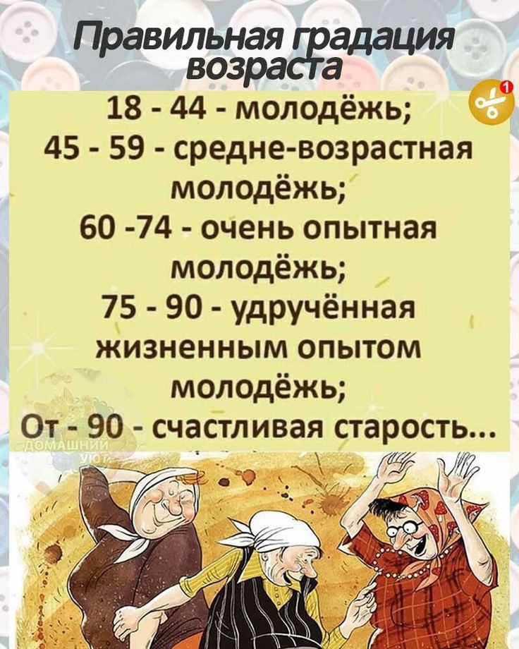 ЁЗЁЁРЁЙ 18 44 молодёжь 45 59 средне возрастная молодёжь 60 74 очень опытная молодёжь 75 90 удручённая жизненным опытом молодёжь