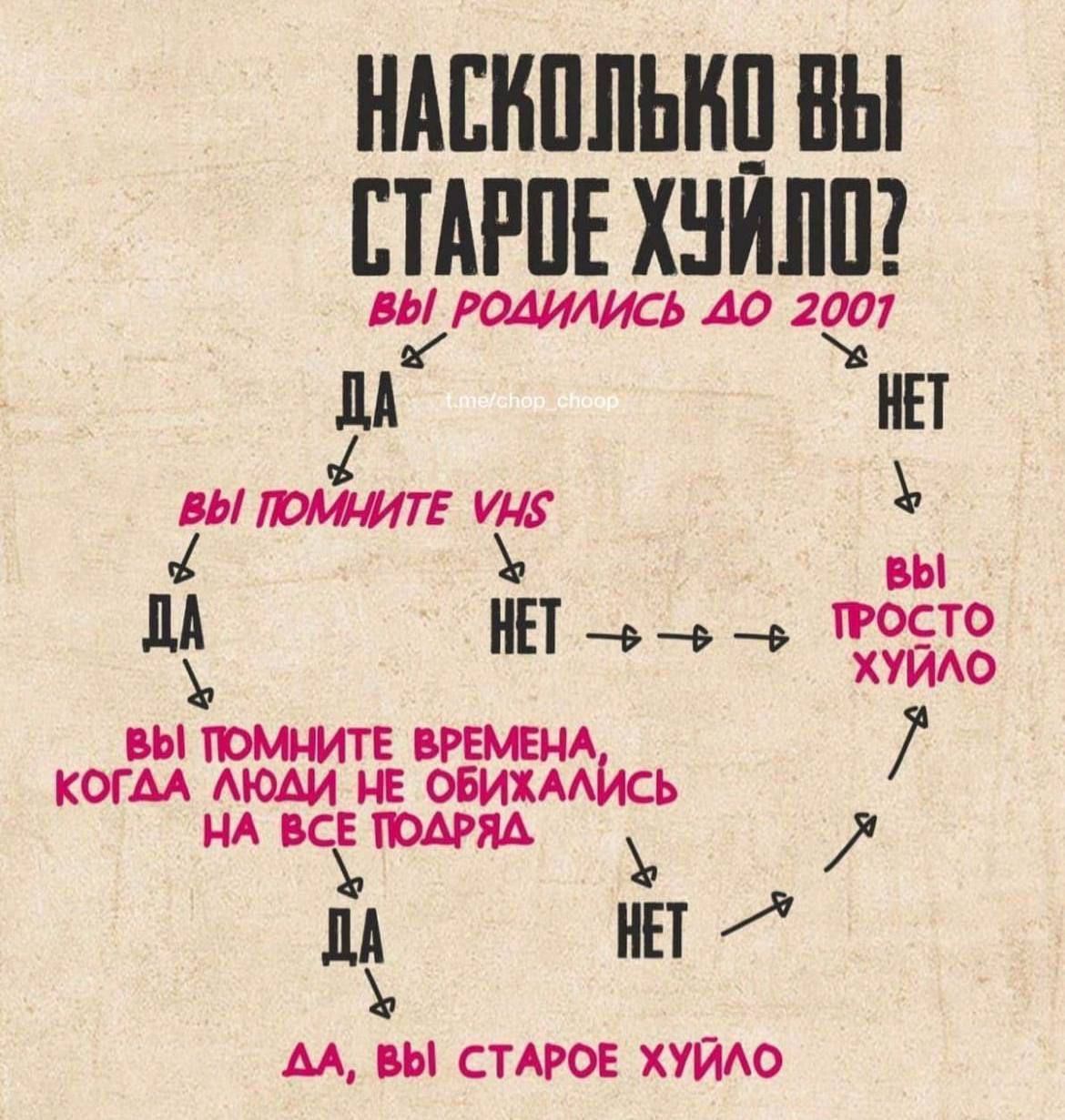 НШШЛЬНП БЫ ШРПЕ ХНЙЛШ АО 2001 М НЕТ з и 1 вы МП _в_ 8 когдик ммм овихмйсь ши НН АА СТАРОЕ хто