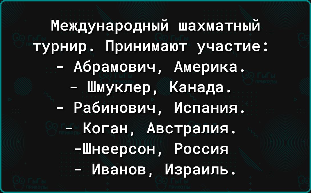 Международный шахматный турнир Принимают участие Абрамович Америка Шмуклер Канада Рабинович Испания Коган Австралия Шнеерсон Россия Иванов Израиль