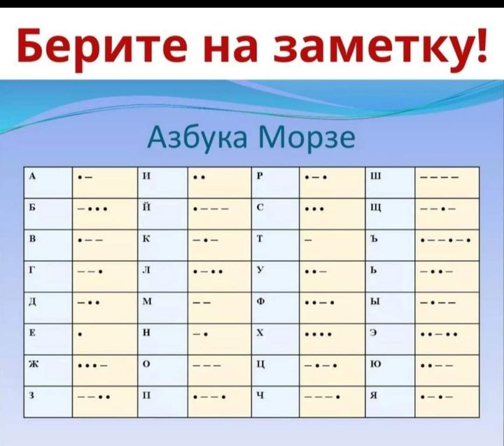 Берите на заметку Азбука Морзе _ _