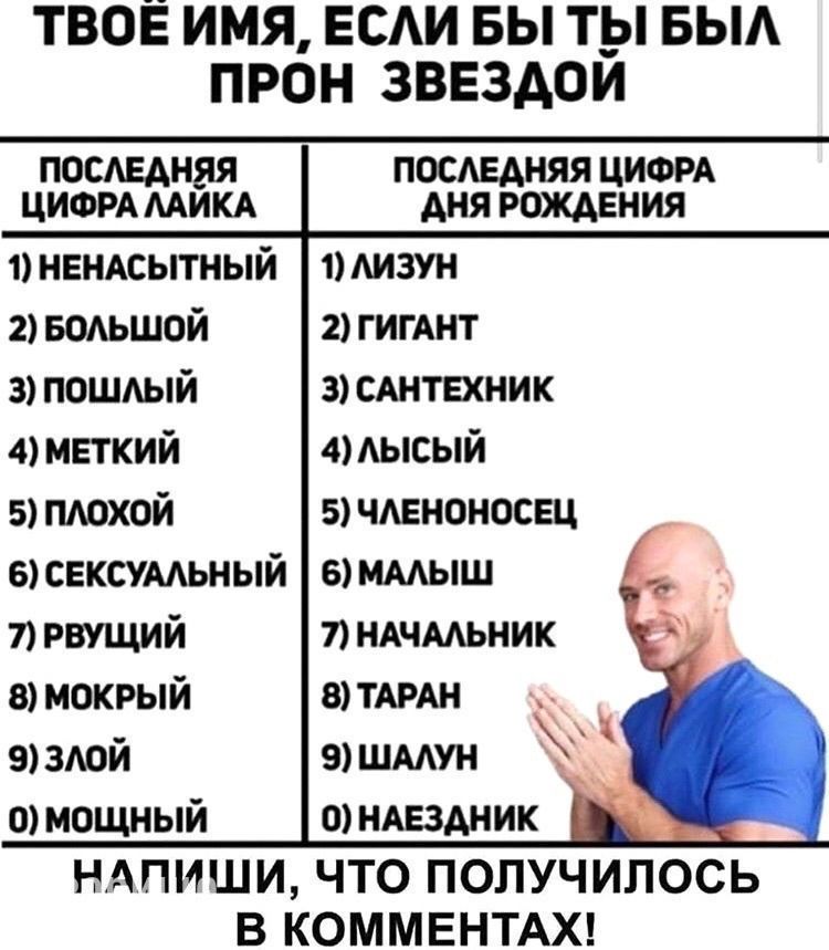 ТВОЁ ИМЯ ЕСАИ БЫ ТЫ БЫА ПРОН ЗВЕЗАОЙ поминая посдвдняя циорд писи микд дня рождения ненмытиый 1 мм 2 БОАЬШВЙ 2 ГИГАНТ 3 пошлый з штаник меткий 4мысый 5 пшхой 5 членоносвц свксумьный ммыш 71 нищий 7 иАчмьник в мокрый в ттт талли в шмун _ моцшый о ндвздник НАПИШИ ЧТО ПОПУЧИЛОСЬ В КОММЕНТАХ
