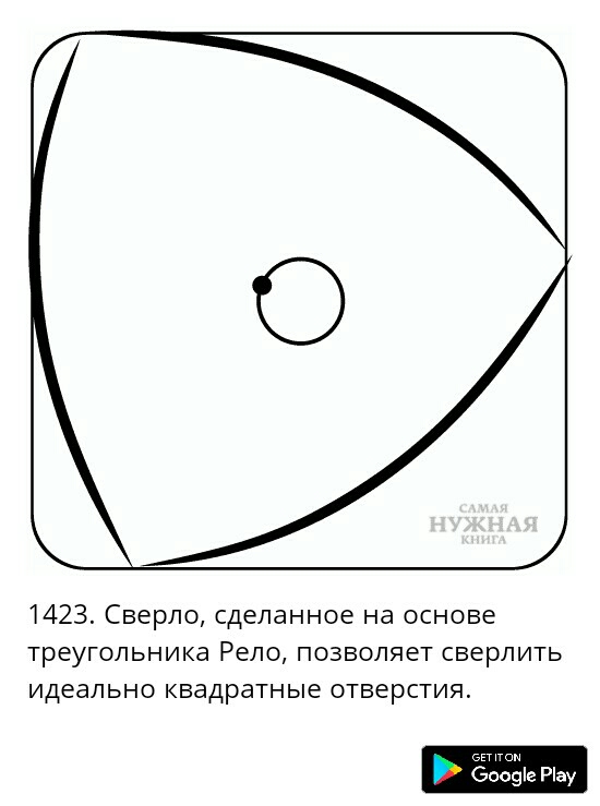 1423 Сверло сделанное на основе треугольника Рело позволяет сверлить идеально квадратные отверстия 4 Ооозіе Ріау