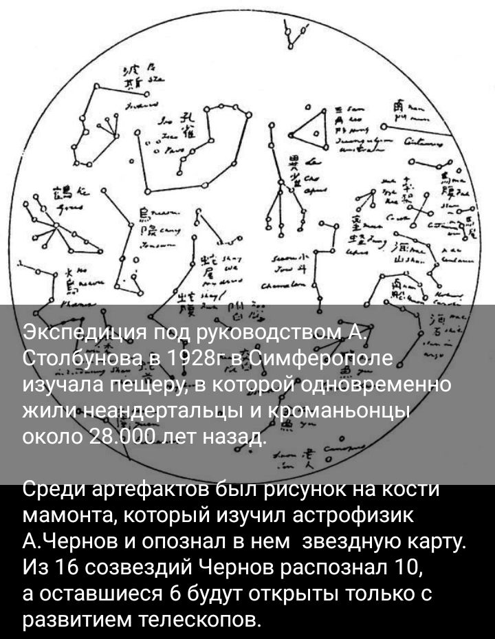 Экспедиция под руководством А Стопбунова в 1928г в Симферополе изучала пещеру в которой одновременно жили неандертальцы и кроманьонцы около 23000 лет назад Среди артефактов был рисунок на кости мамонта который изучил астрофизик А Чернов и опознал в нем звездную карту Из 16 созвездий Черное распознал 10 а оставшиеся 6 будут открыты только с развитием телескопов