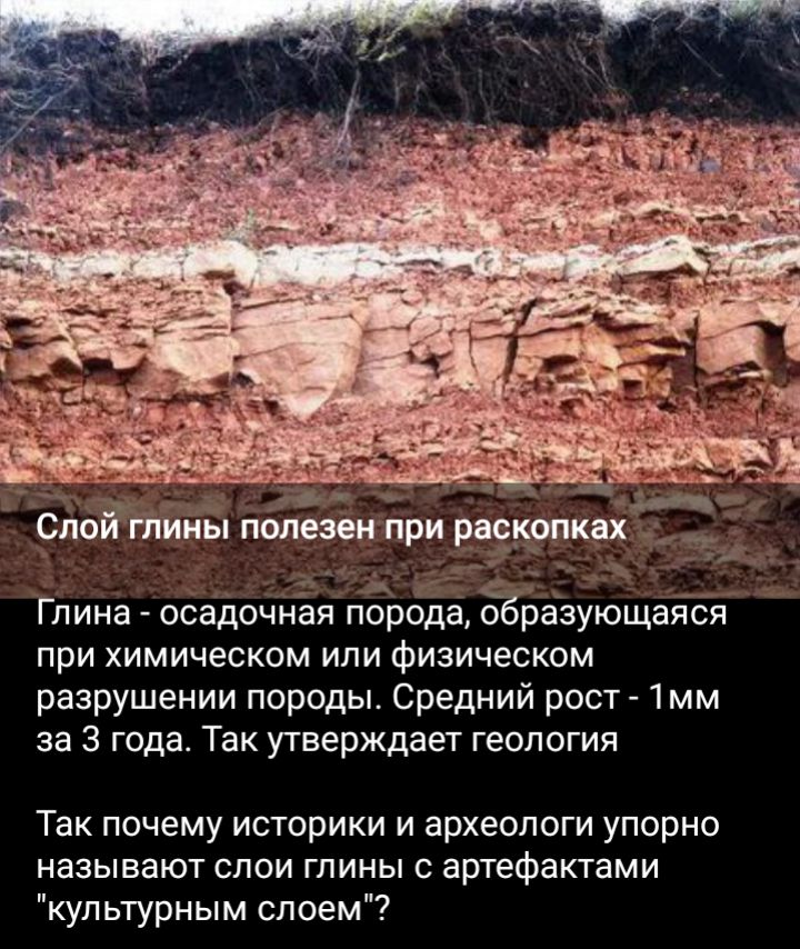 Глина осадочная порода образующейся при химическом или физическом разрушении породы Средний рост 1мм за 3 года Так утверждает геология Так почему историки и археологи упорно называют слои глины с артефактами культурным слоем