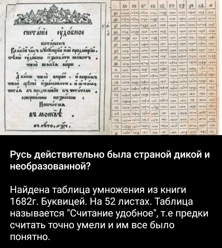 цнщ гиы и п м ммм д Русь действительно была страной дикой и необразованной Найдена таблица умножения из книги 1682г Буквицей На 52 листах Таблица называется Считание удобное те предки считать точно умели и им все было понятно