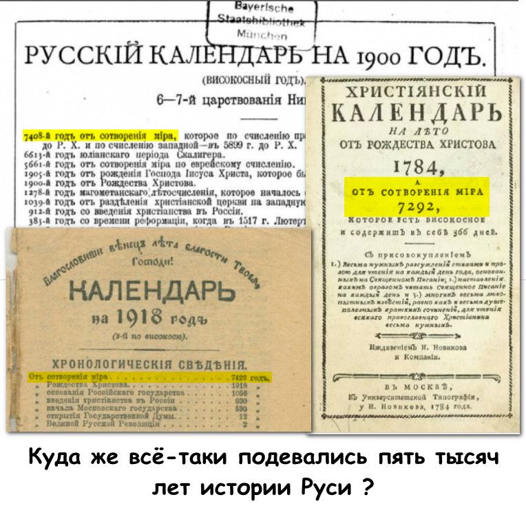 _ п русскш КАЛЕНДЁЁЬНА 1900 годъ ______ христпяпсми к А А Е Н Д А РЬ 1784 313 пп явными пи шпиц Куда же всё таки помились мть тысяч лет истории Руси