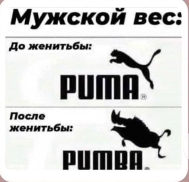 Мужской вес до женитьбы После ж иитьбц Ш