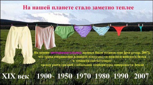 На шппсіі ппшшс гипп пишиш пенисе ЧЁЬЁИЧ Х1Х век 1900 1950 1970 1980 1990 2007
